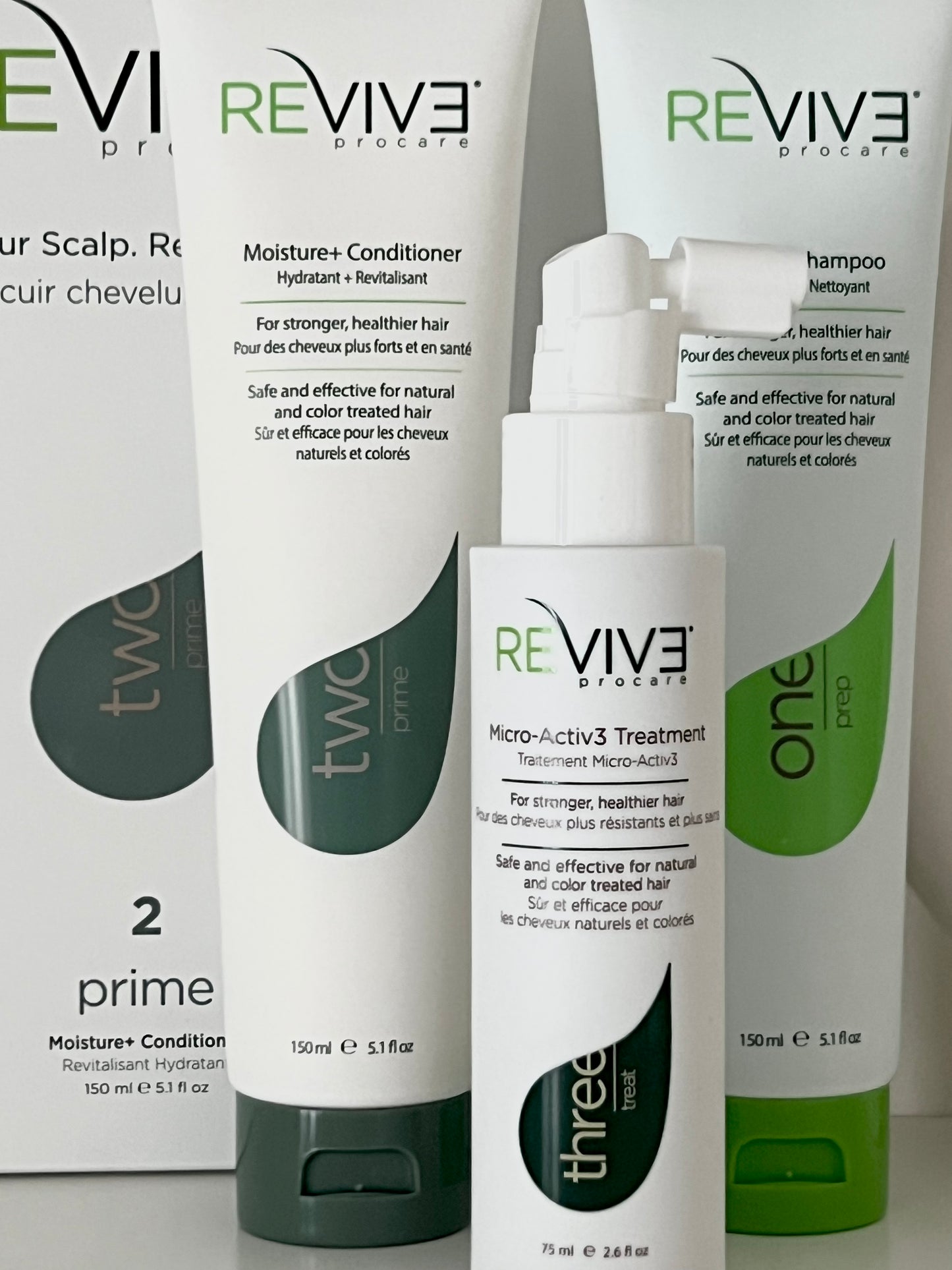 Coffret Revive Procare