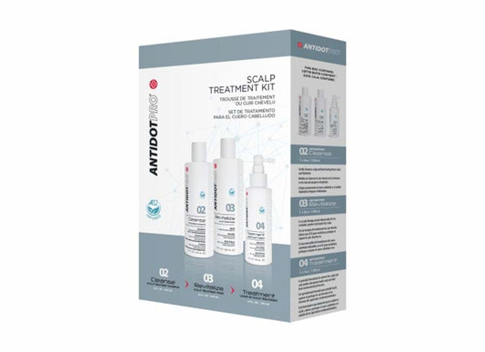 Antidot Pro